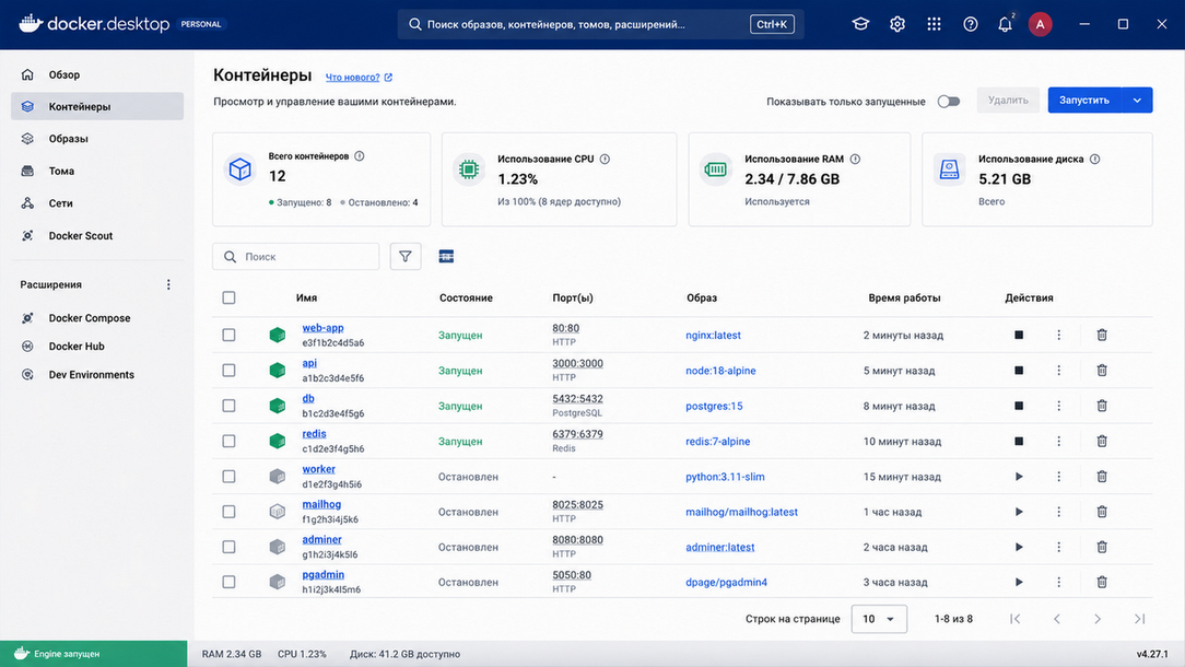 Docker — запущенные контейнеры